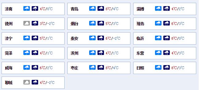 海丽气象吧丨雨雪来袭！山东低温将降至-10℃左右，这些高速口被封