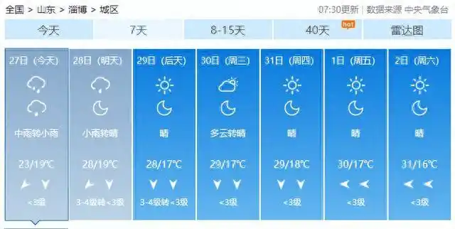 枣庄天气_河南东南部大暴雨_山东暴雨预警