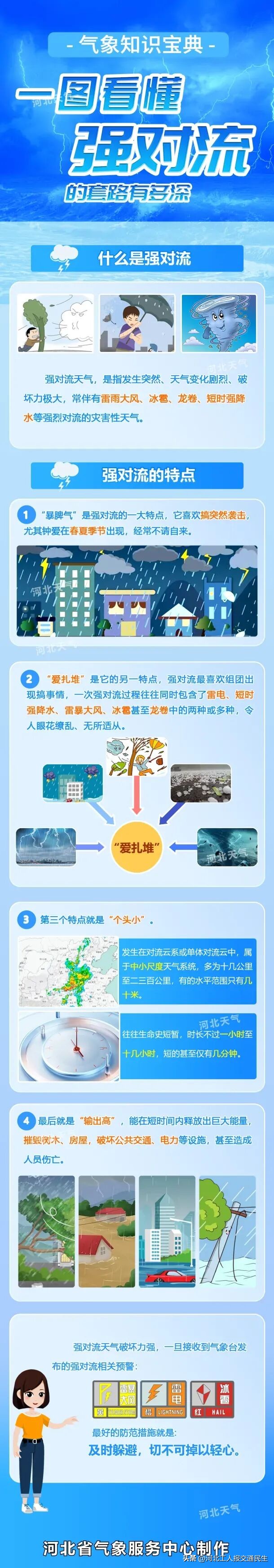 河北雷雨强对流天气预警_天津天气_中央气象台大风黄色预警沙尘暴蓝色预警