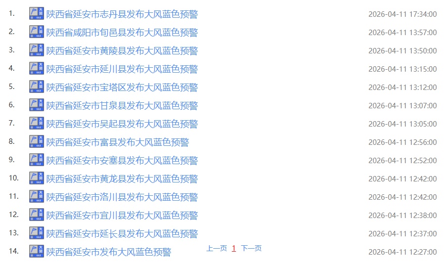 陕西气象预警大风蓝色_陕西中南部中雨天气_陕西西安天气