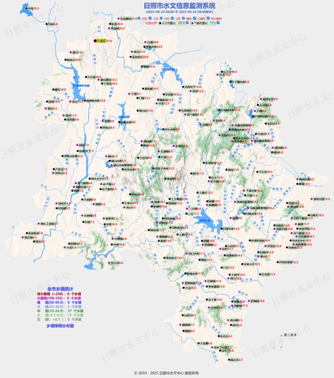 雷电+7～9级雷雨大风！山东发布暴雨预警！日照最新天气预报→