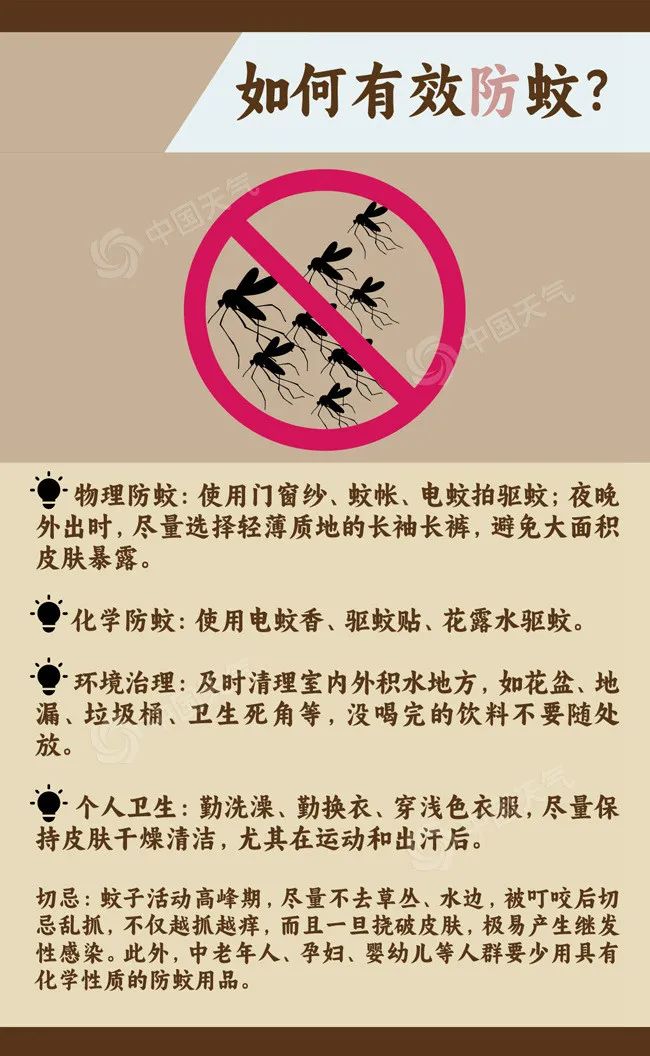 廊坊天气_廊坊市出伏天气预报_廊坊市雨具随身指南