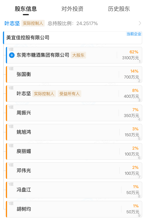 深陷假烟风波！年入558亿，超40000家门店的“便利店之王”美宜佳被打假