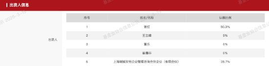 复旦数学获百亿私募金锝持续支持,股票策略投资总监王立峰返校为六位学者颁聘书