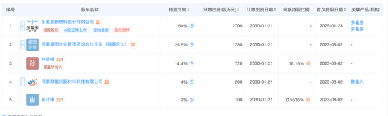 刚刚!央视3·15曝光7大行业乱象,涉及这些A股公司!市场监管总局火速行动