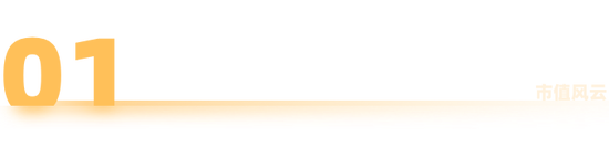 春晚秀本领，资金不买账？人形机器人：告别想象力，拥抱兑现力，机构正悄然押注！