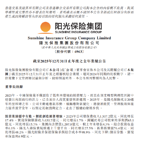 阳光保险：2025年归母净利润63.1亿元 同比增长15.7%