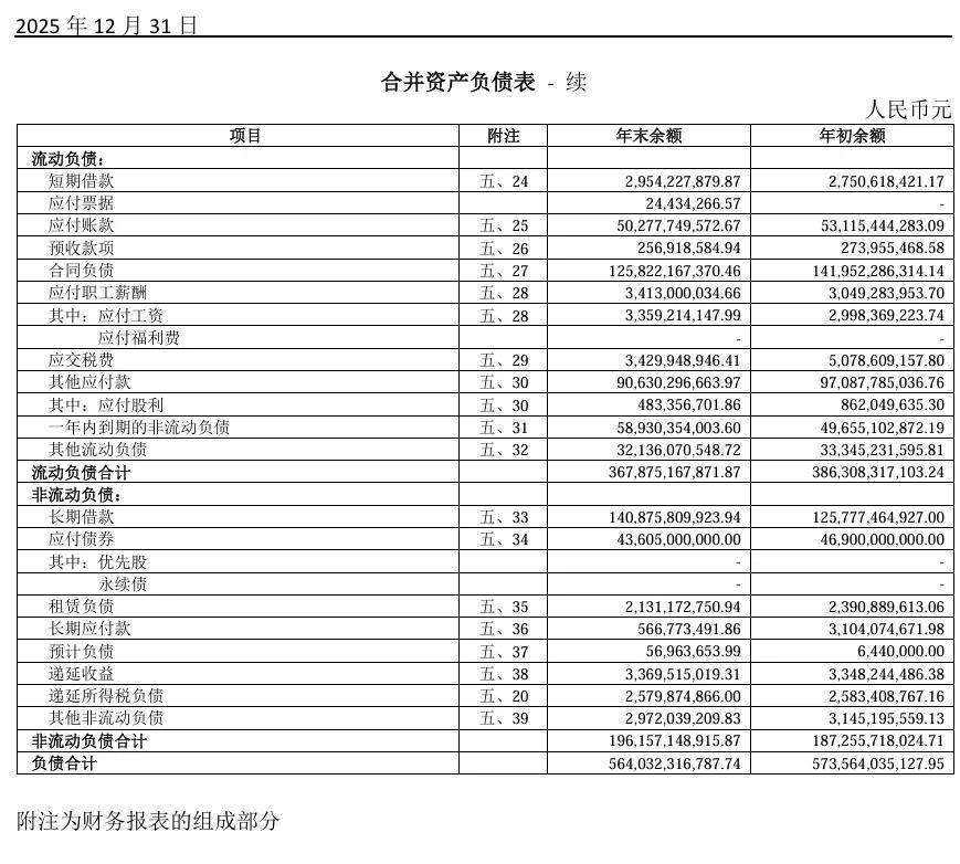 刚刚，德勤首份A股2025年度审计报告出炉！毕马威再签2份A股审计报告！