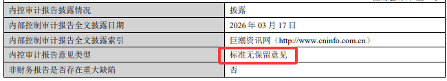 刚刚，德勤首份A股2025年度审计报告出炉！毕马威再签2份A股审计报告！