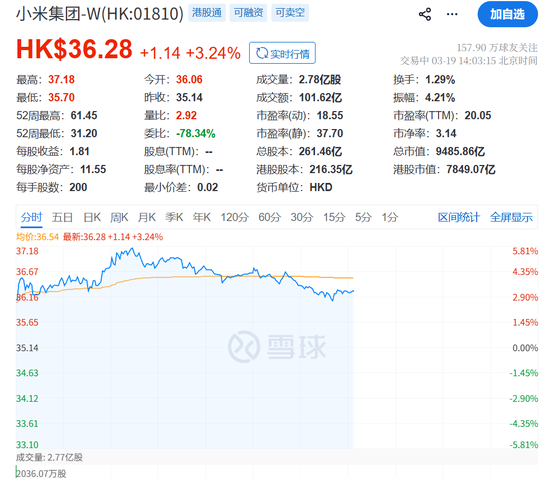 刚刚！突发利好，逆市暴涨！