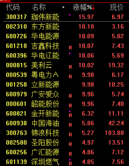 亚太，“黑色星期四”！原因，找到了