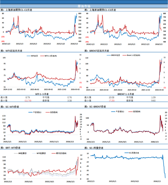 真服了!冲高后大跌12美元,地缘局势让油价剧烈波动