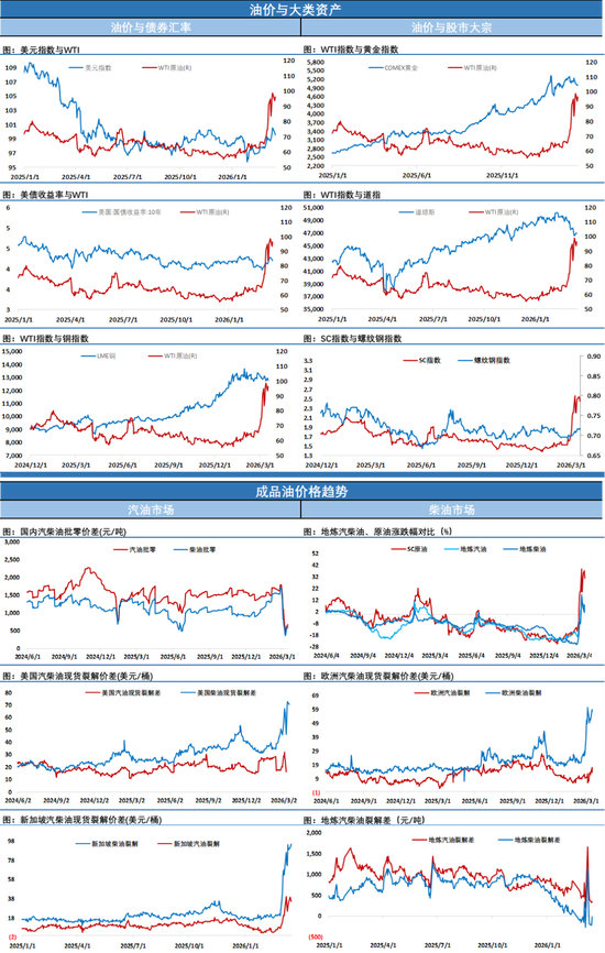 真服了!冲高后大跌12美元,地缘局势让油价剧烈波动
