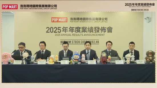 泡泡玛特乐园二期预计2027年启动建设