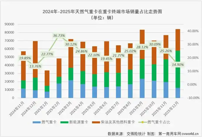 一年股价翻倍!搞机械的潍柴动力,竟然成了AI时代的大赢家?