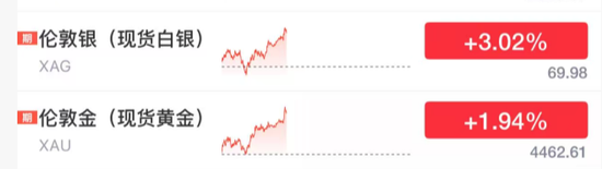 突然拉升!霍尔木兹,大消息
