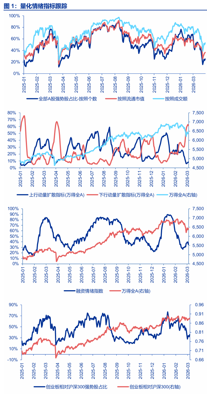 申万宏源策略再谈中国资本市场稳定性:现在只是A股“第一阶段上涨”后的调整期