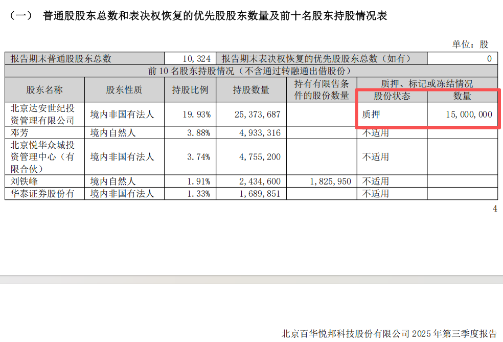 停牌！300736，拟易主
