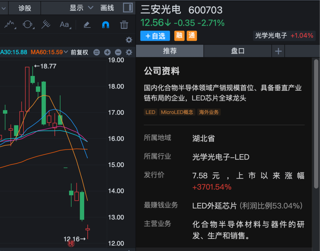 600703，大股东持股遭司法冻结！高管火速出手护盘