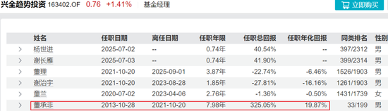 又有明星经理“清仓”卸任,兴证全球基金靠“师徒制”谋新局!