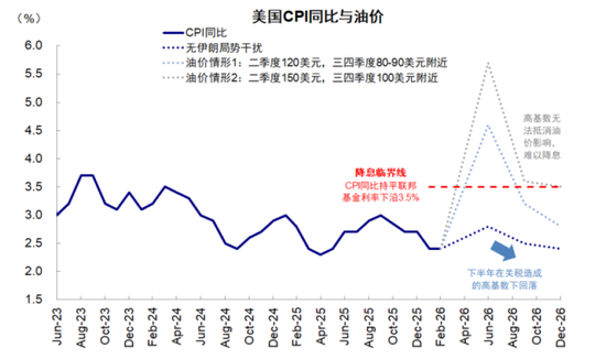 中金：市场“跌到位”了吗？