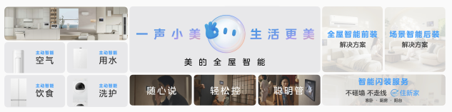 美的开启全屋智能自进化新征程,以AI提升家的温度