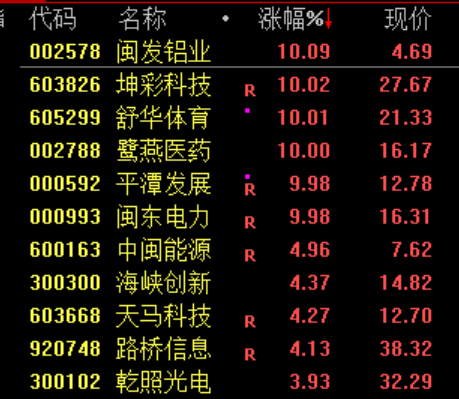突发！跌入熊市！