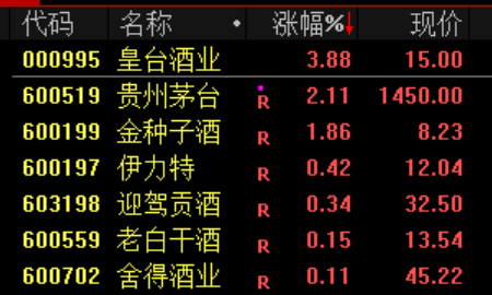 突发！跌入熊市！