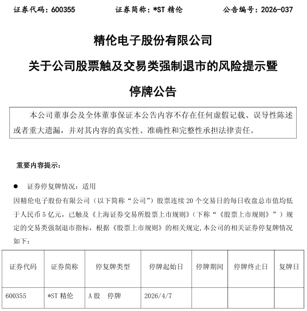 600355，拟终止上市！