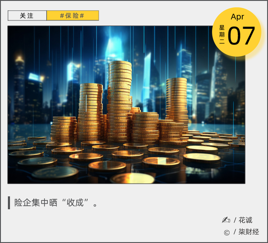 盈利大增，险企集体过上“好日子”