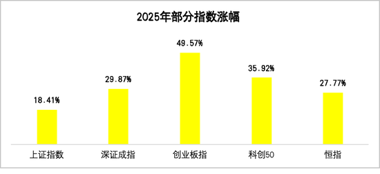 盈利大增，险企集体过上“好日子”