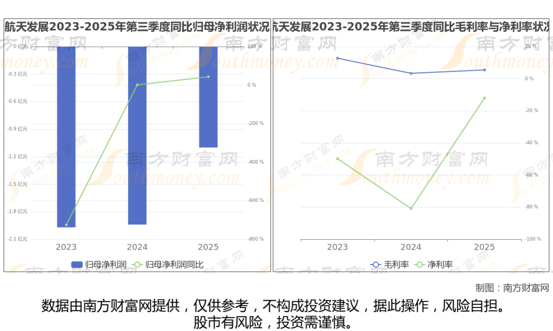 太空算力+卫星，商业航天最新8大核心龙头梳理，一篇文章全看懂