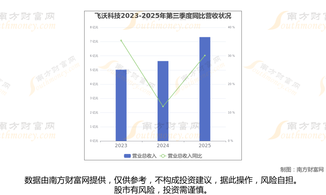 太空算力+卫星，商业航天最新8大核心龙头梳理，一篇文章全看懂