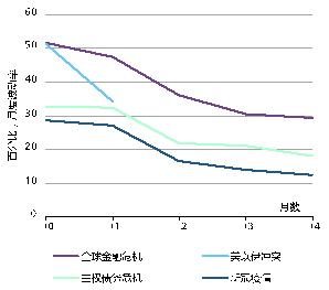 金价大起大落？世界黄金协会权威研判：市场终将走向平稳