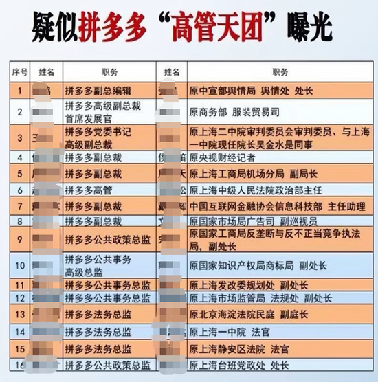 15亿罚单背后的权力幻觉：当大厂觉得自己可以“凌驾一切”